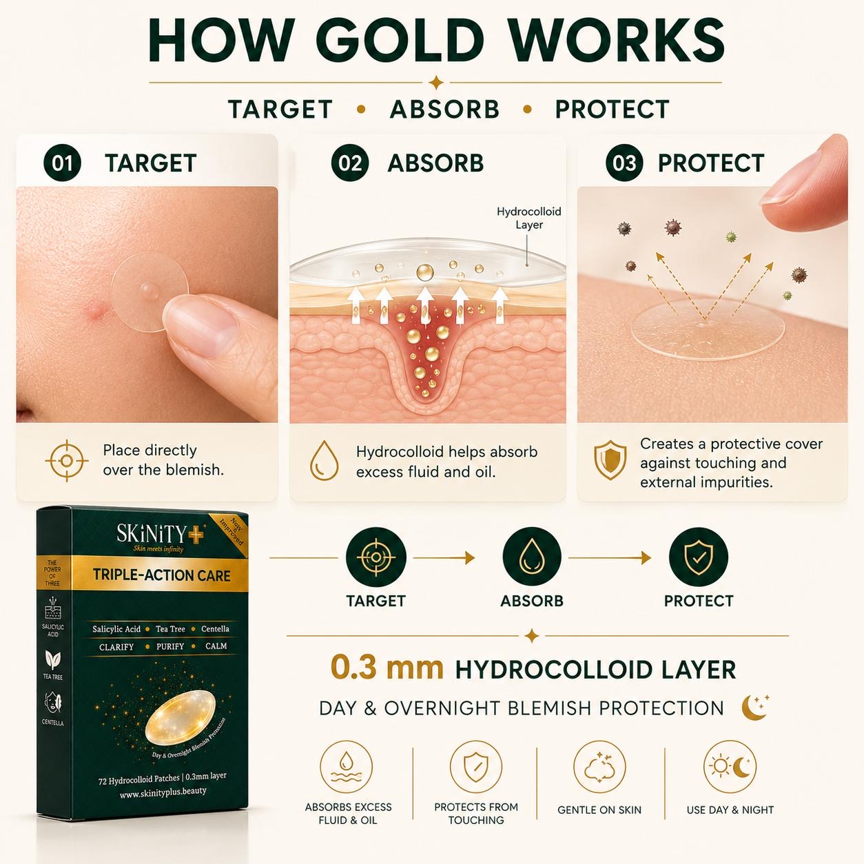 Skinity+ Gold Hydrocolloid Blemish Patch