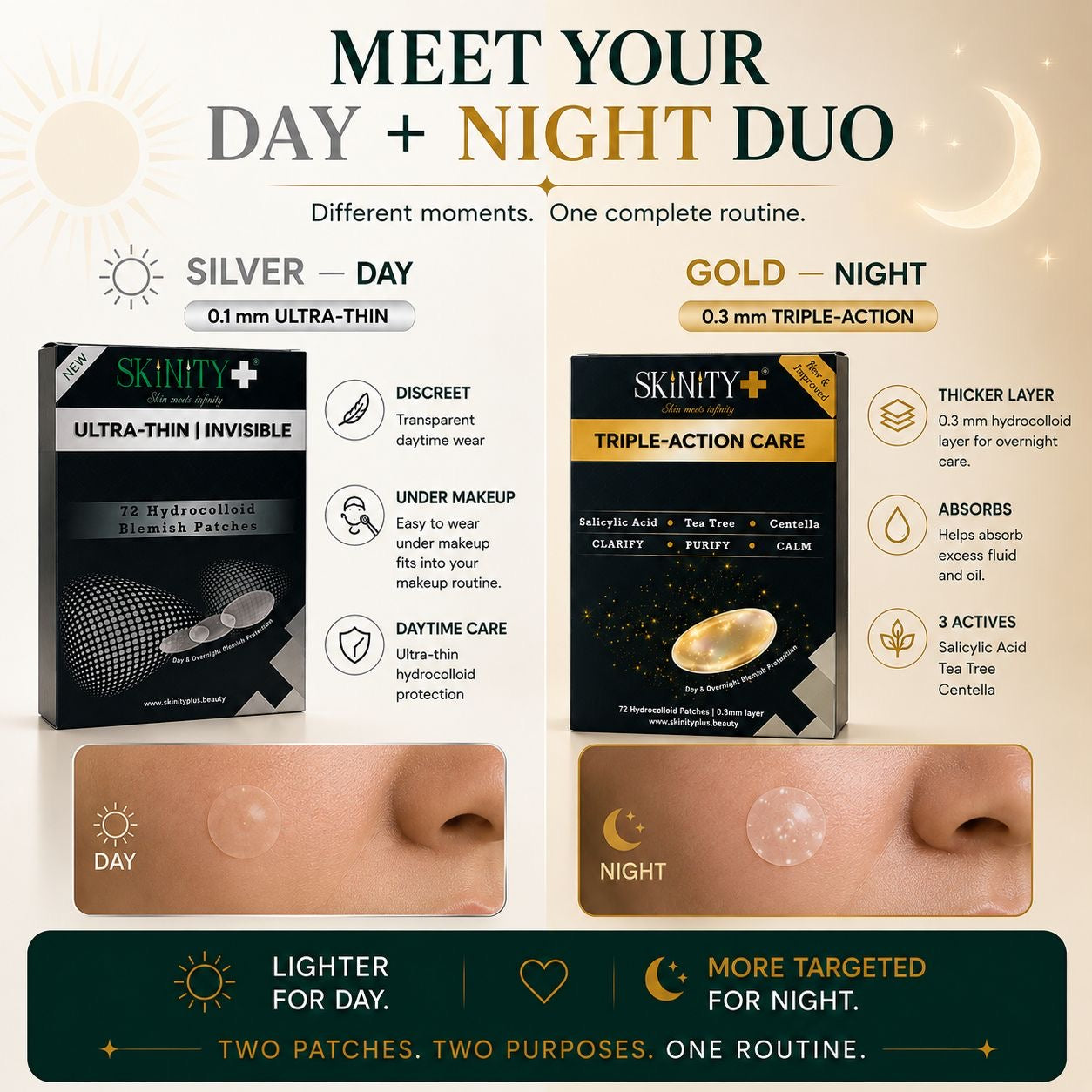Skinity+ Day & Night Duo — Dual-Action Blemish Care